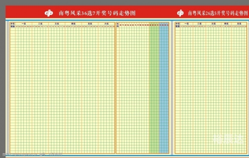 江苏11选五走势结果图江苏11选五走势结果图