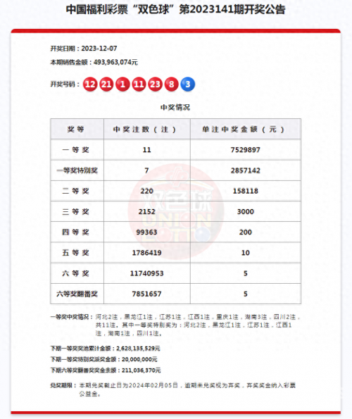 双色球开奖结果表双色球开奖结果揭晓-第3张图片