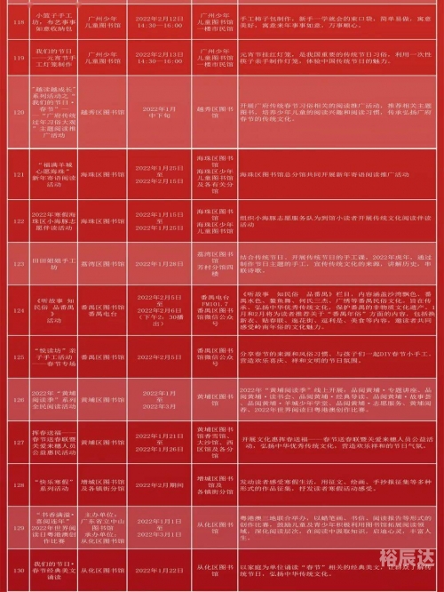 二四六天天彩资料大全网最新-第3张图片
