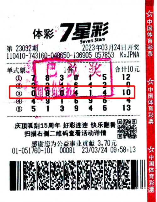 七星彩中奖规则及金额表七星彩中奖规则详解