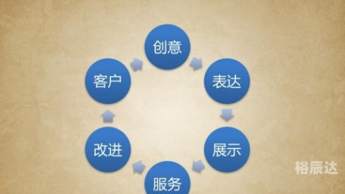 香港100最准的一肖一码功能香港100最准的一肖一码，预测与策略-第3张图片