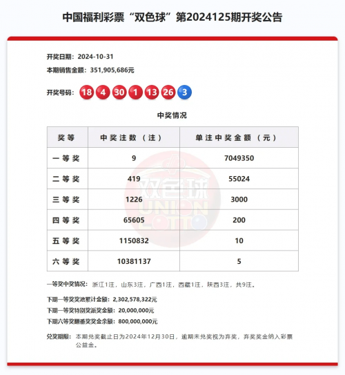 双色球开奖在线直播双色球开奖在线直播，揭开神秘面纱-第1张图片