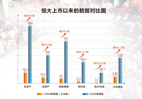恒大官网最新消息新闻恒大官网，全面解析与体验-第2张图片