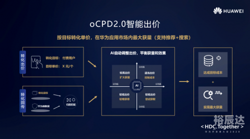 118图库管家婆精选，智能工具助力高效管理
