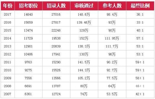 香港内部资料和公开资料下载香港内部资料与公开资料概述-第2张图片