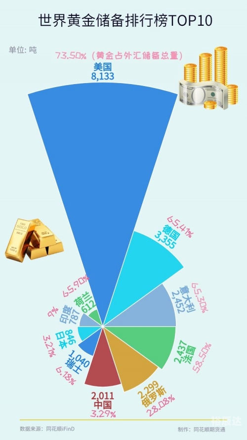 黄金网站大全免费2023动画黄金网站大全免费2023动画版-第3张图片