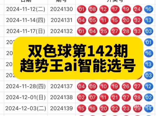 双色球100%精准预测双色球100%精准预测-第1张图片