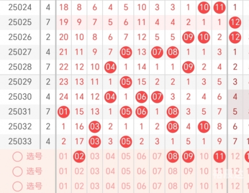 双色球100%精准预测双色球100%精准预测-第3张图片