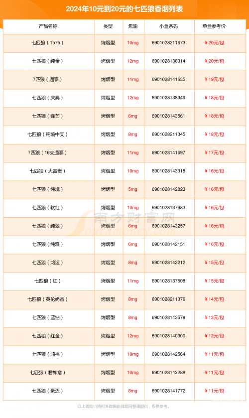 七匹狼官方网店七匹狼官方网，引领时尚潮流的官方平台-第3张图片