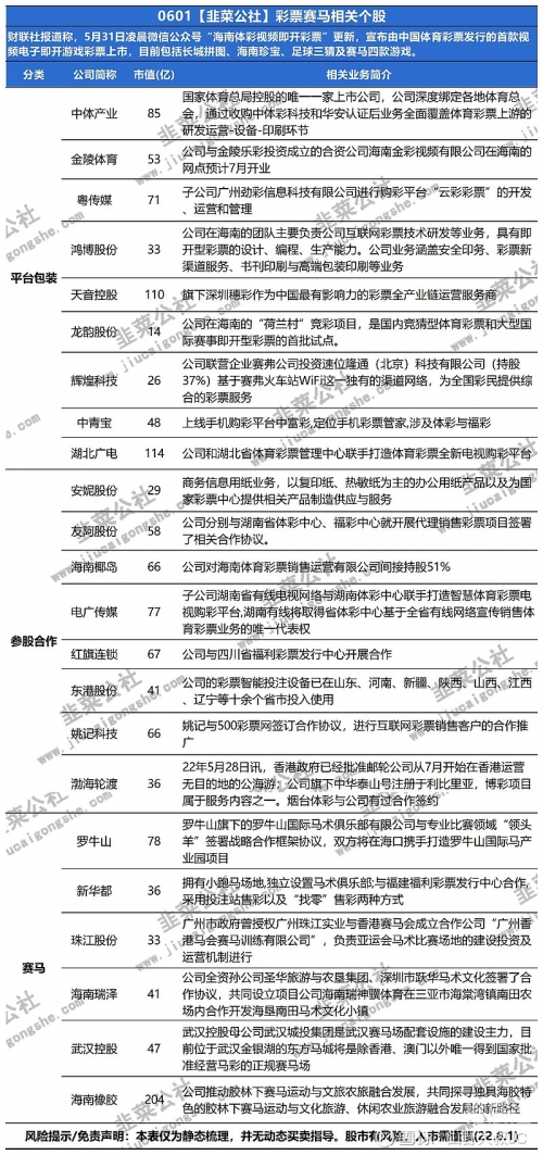 170彩票服务平台170彩票服务平台介绍-第2张图片