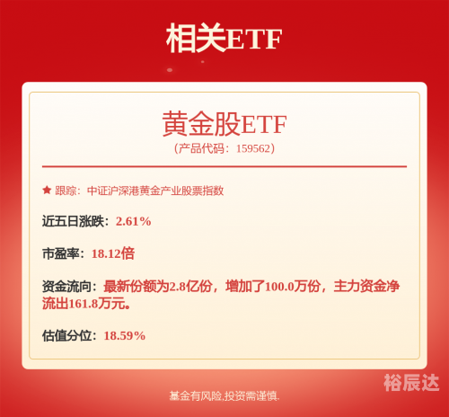 601118股票分析-第3张图片