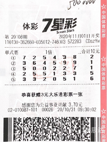 特区七星彩特区七星彩，探索特区彩票的魅力-第3张图片