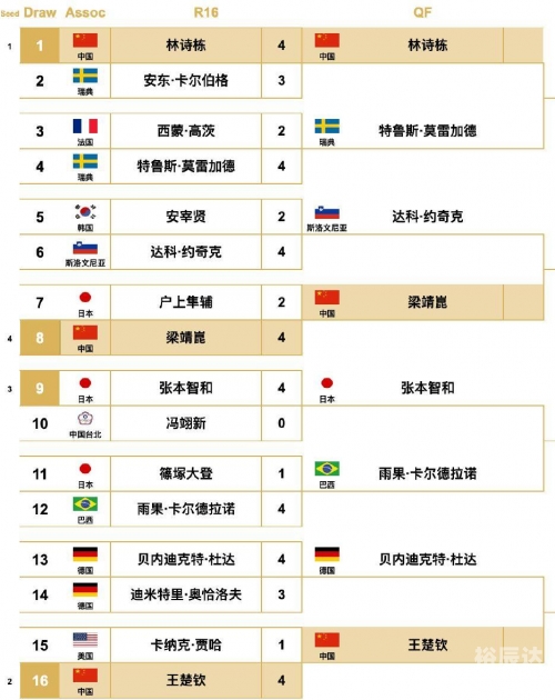 2025年新澳门全年免费新澳门资料大全正版资料2024年免费下载