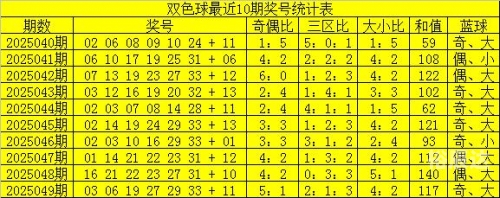 彩票导航，解锁彩票新世界-第3张图片