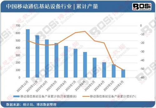 多塔风云多塔风云，科技浪潮下的崛起与挑战