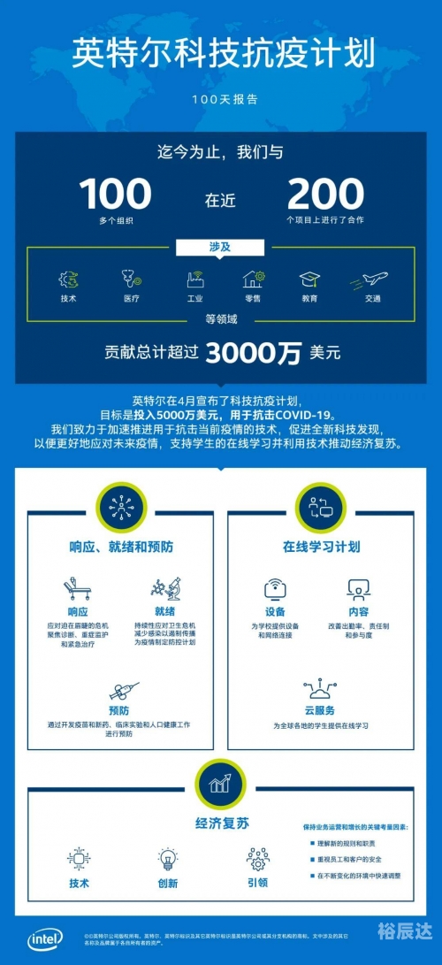 彩龙网彩龙网，引领网络新时代-第3张图片