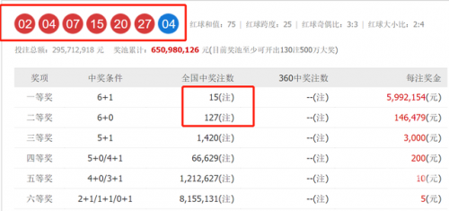 今晚六开彩开奖结果 开奖结果合八仙过海今晚六开彩开奖结果揭晓-第2张图片