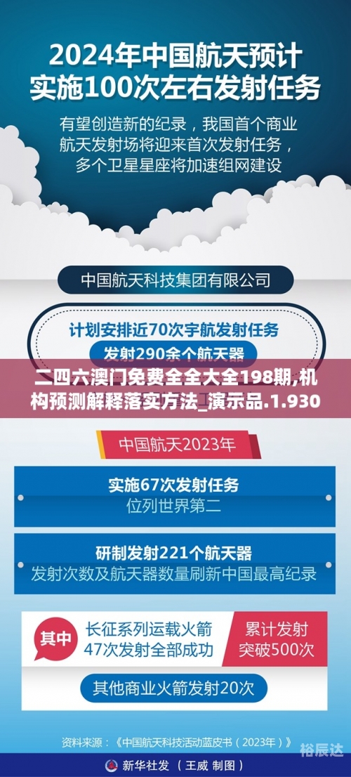 二四六精选资料大全二四六精选资料大全-第3张图片