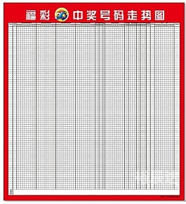 快3走势图表快3走势图分析
