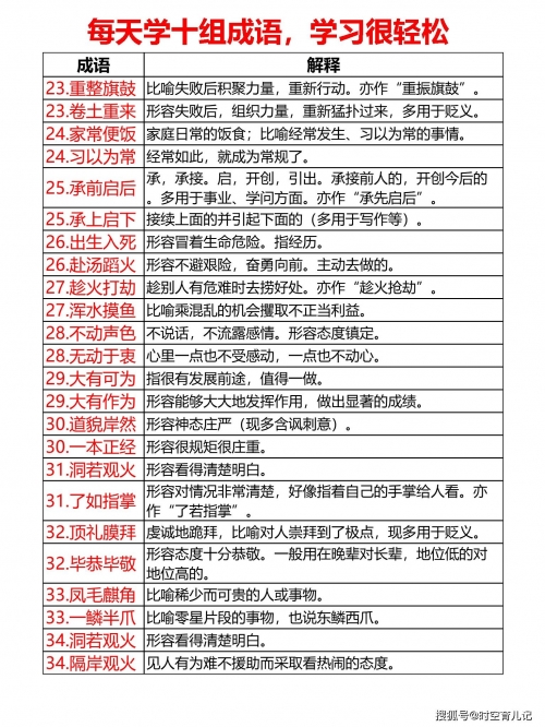 新奥长期免费资料大全新奥长期免费资料大全