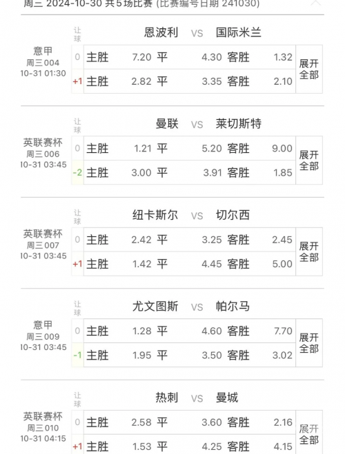 今天足球赛事时间表格今天足球赛事回顾-第2张图片