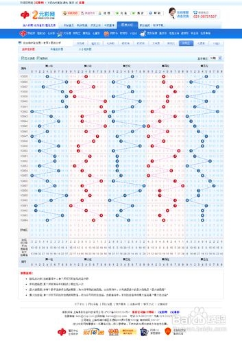 广东11选五开奖走势图今天广东11选五开奖走势图分析-第3张图片