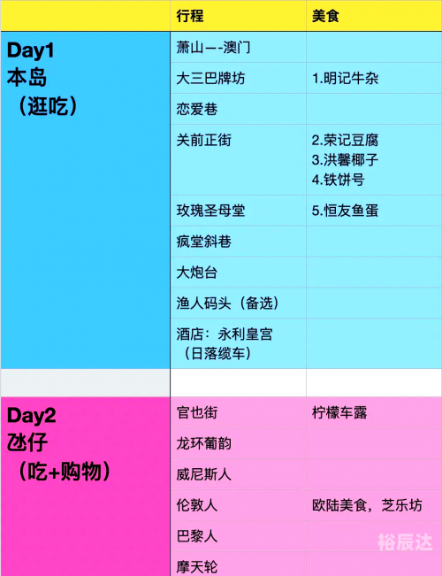 2023澳门免费精准资料下载攻略