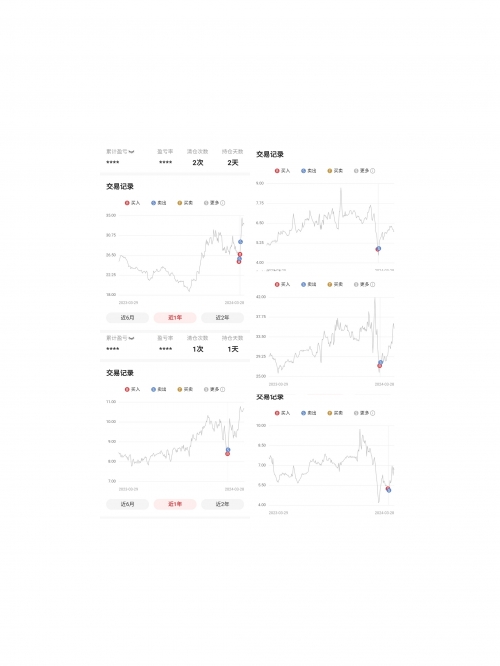 2023澳门免费精准资料下载攻略-第2张图片