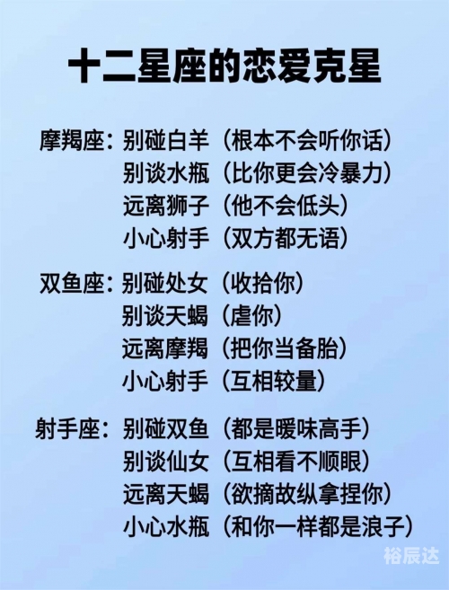 12个星座谁最丑十二星座丑陋排行揭秘