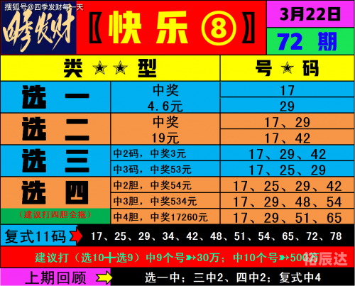 626969澳彩资料大全-第1张图片