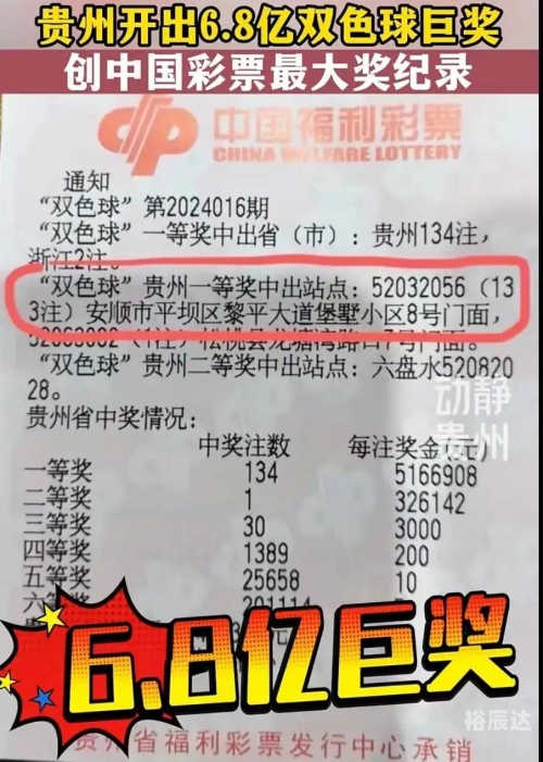 双色球机选器，彩票游戏的神秘力量-第2张图片