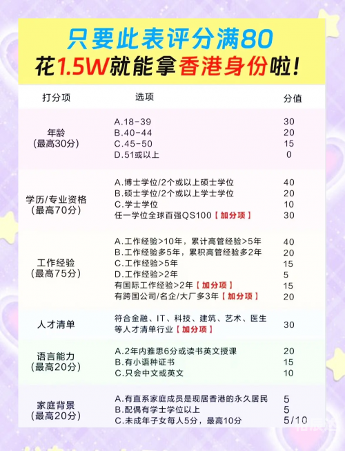 二四六香港正版免费资料二四六香港正版免费资料，探索正版资源的高效获取途径