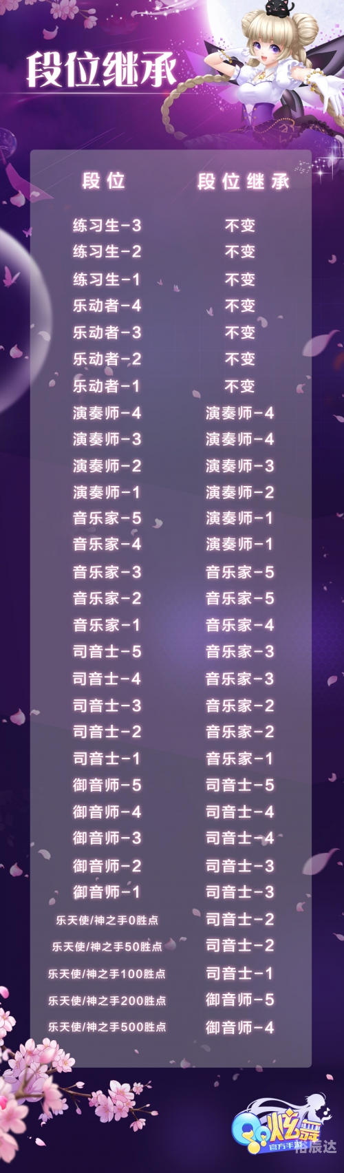 炫舞高手官网，炫技与竞技的完美平台
