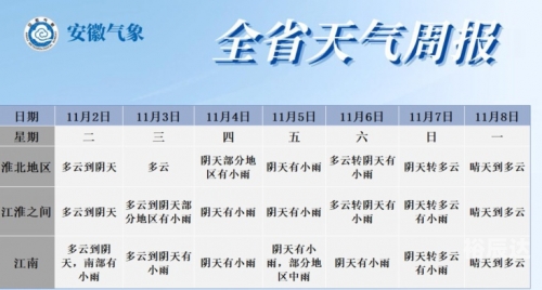 安徽11选五5开奖 一定牛安徽11选五5开奖一定牛-第3张图片