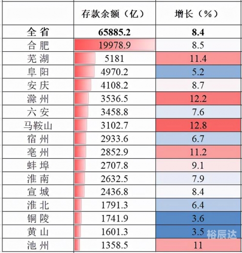 安徽11选五5开奖 一定牛安徽11选五5开奖一定牛