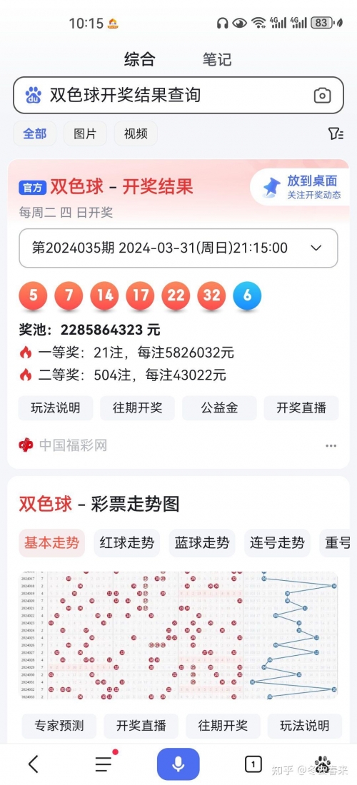 双色球2024100期开奖结果揭晓-第1张图片