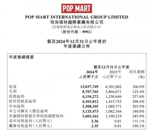 2024新浪正版免费资料大放送-第3张图片