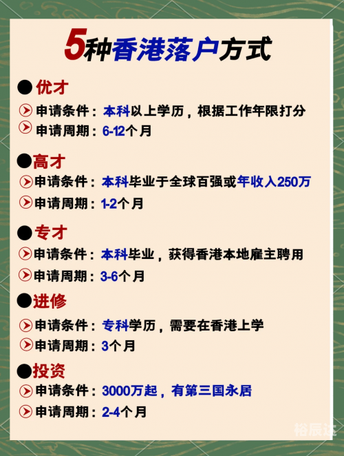 香港技术移民政策香港技术移民政策解析-第2张图片