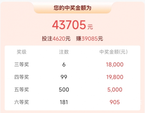 二四六944赢彩二四六944赢彩-第2张图片