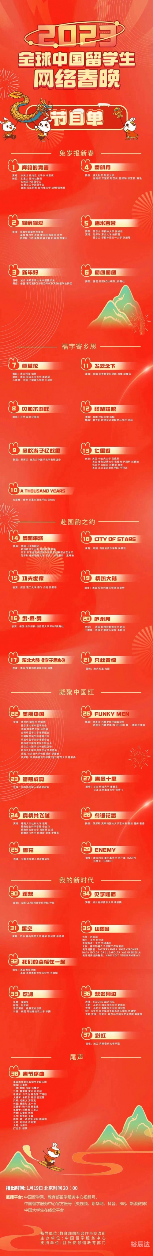 2023春晚播出时间揭晓-第2张图片