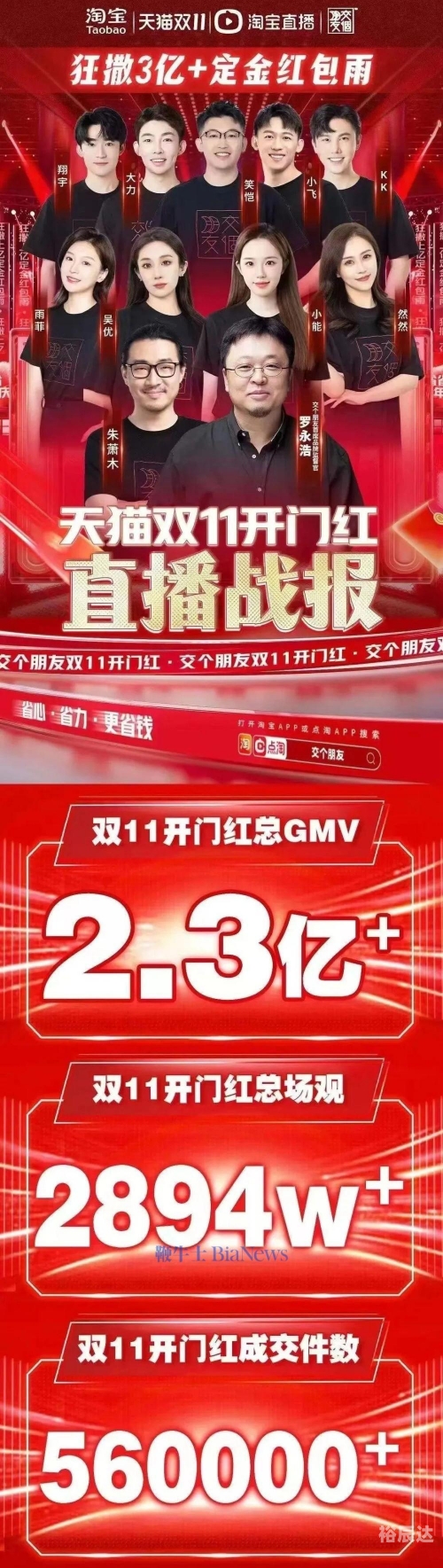 18大直播开幕十八大直播，新时代下的思想引领与行动指南-第2张图片