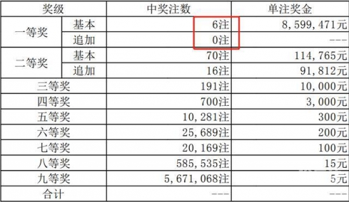 香港开奖现场直播结果揭晓-第2张图片