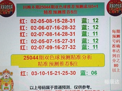 今天双色球预测号码揭晓-第2张图片
