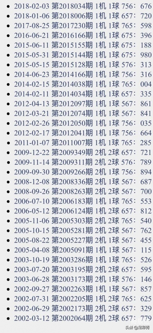 3d今天晚上开什么号今天晚上开什么号-第2张图片