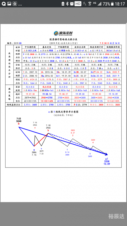 2021一码一肖100准确2021一码一肖100准确，预测与策略-第1张图片