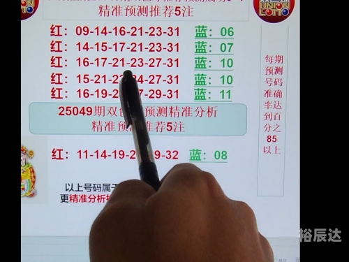 双色球100%精准预测-第1张图片