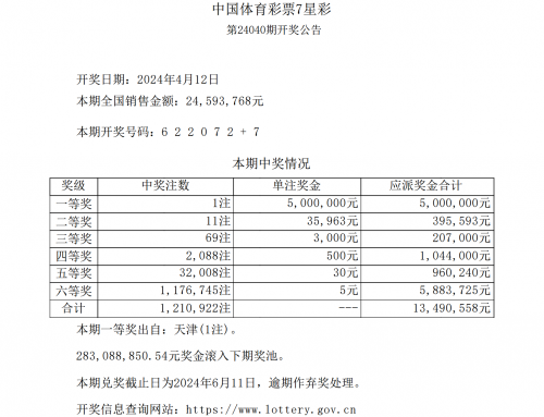 七星彩开奖号码列表排列五七星彩开奖号码列表-第2张图片