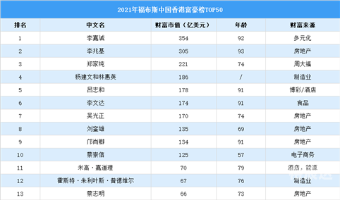 2021年香港马会今期开奖2021年香港马会今期开奖回顾-第1张图片