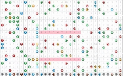2021年香港马会今期开奖2021年香港马会今期开奖回顾-第2张图片