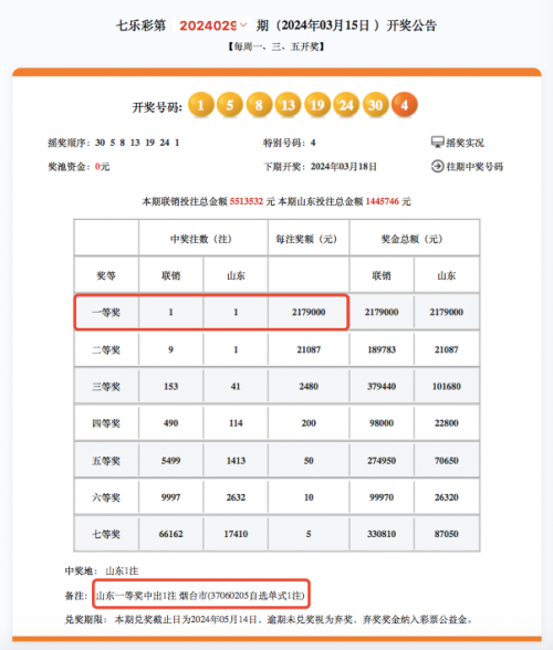 六给彩今晚开奖结果查六给彩今晚开奖结果查询-第3张图片